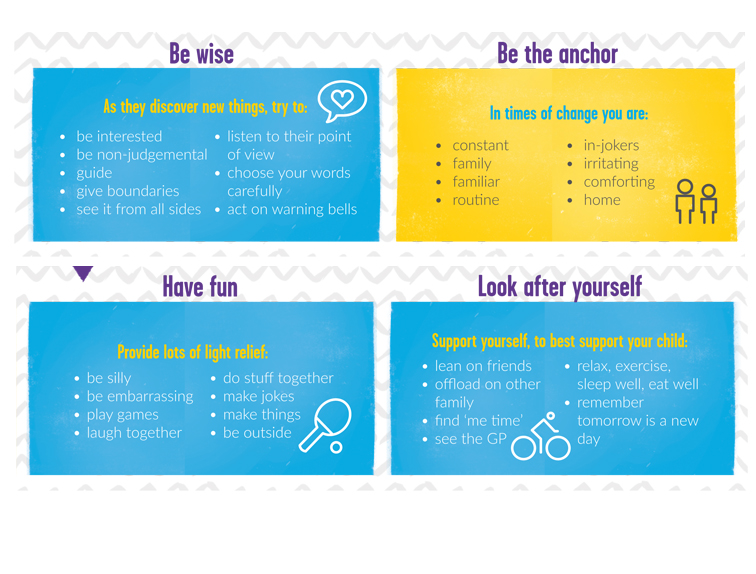 Transition tips for parents Imge_02