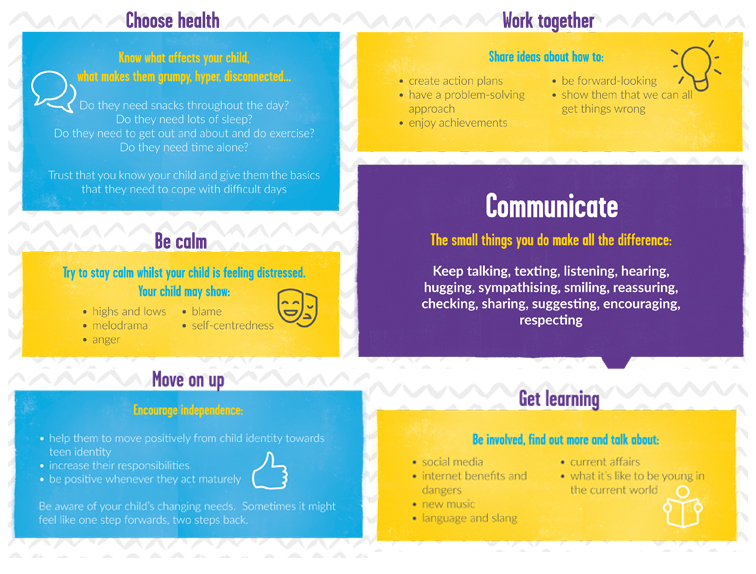 Transition tips for parents